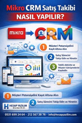 Mikro CRM Satış Takibi Nasıl Yapılır
