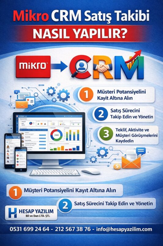 Mikro CRM Satış Takibi Nasıl Yapılır