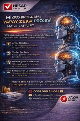 mikro programı yapay zeka projesi nasıl yapılır