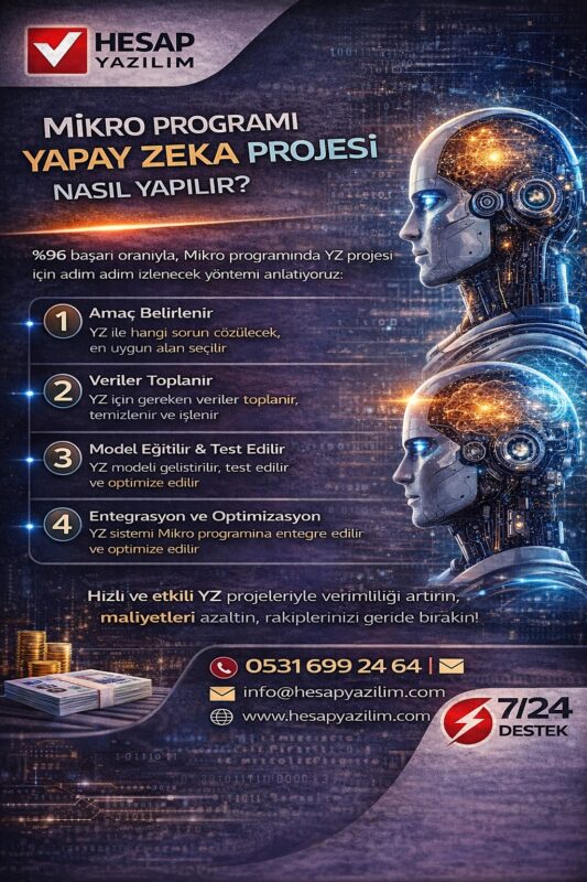 mikro programı yapay zeka projesi nasıl yapılır